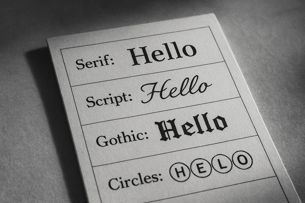 The Complete List of Social Media Compatible Text Styles